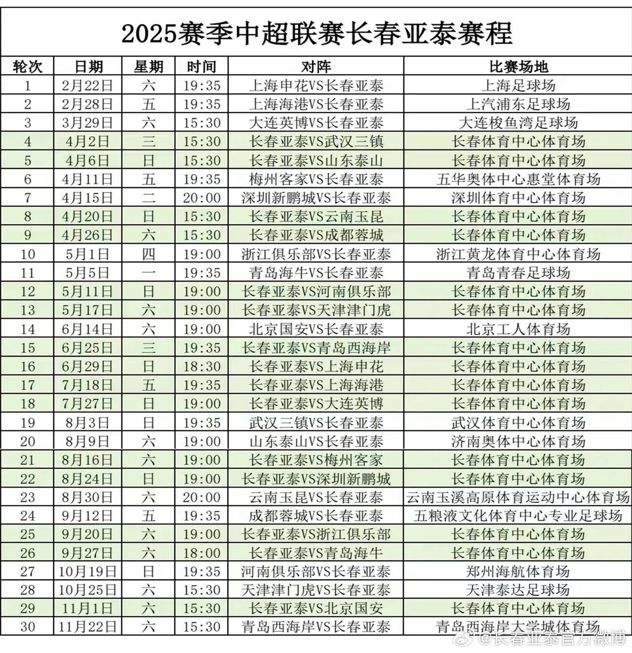 天气预报影响中超比赛，赛程调整引关注的简单介绍